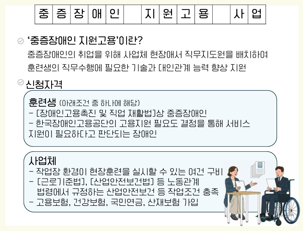 중증장애인 지원고용 및 직무지도원 관리